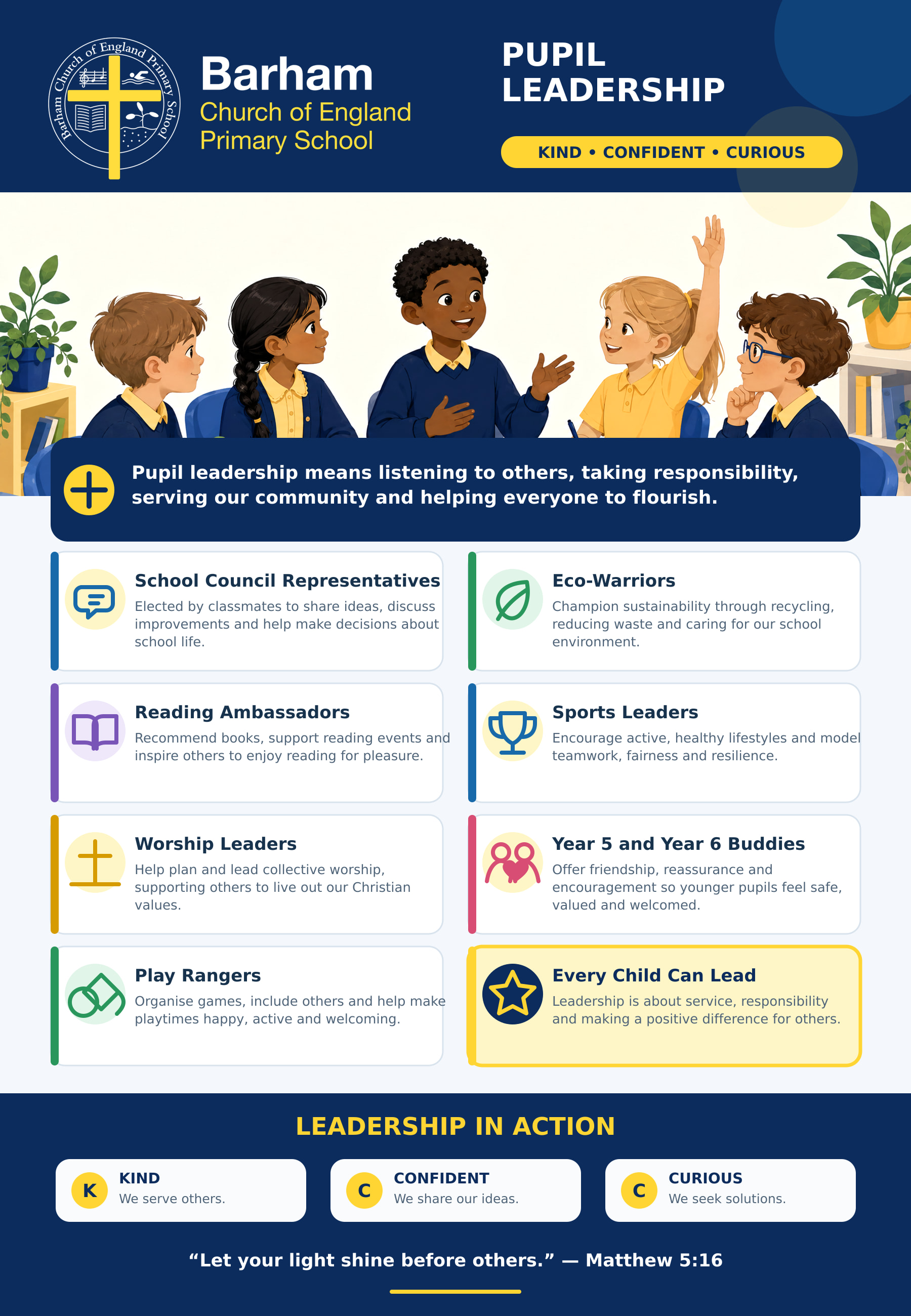 /assets/img/Barham-Pupil-Leadership-Infographic.jpg