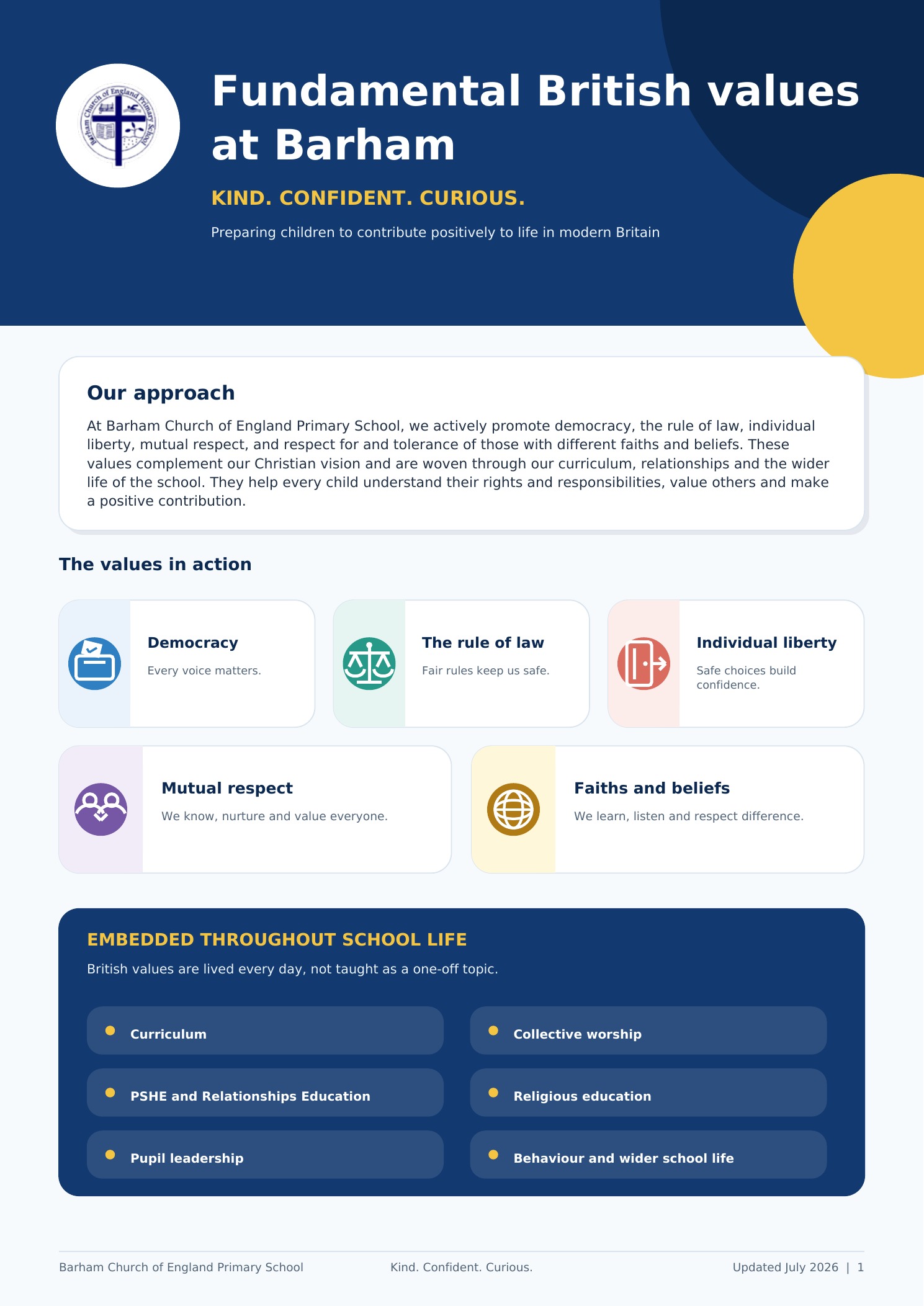/assets/img/Barham_British_Values_Page_1.jpg